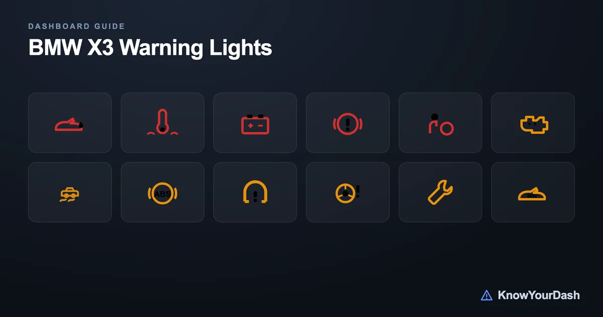 BMW X3 What They Mean dashboard warning lights chart