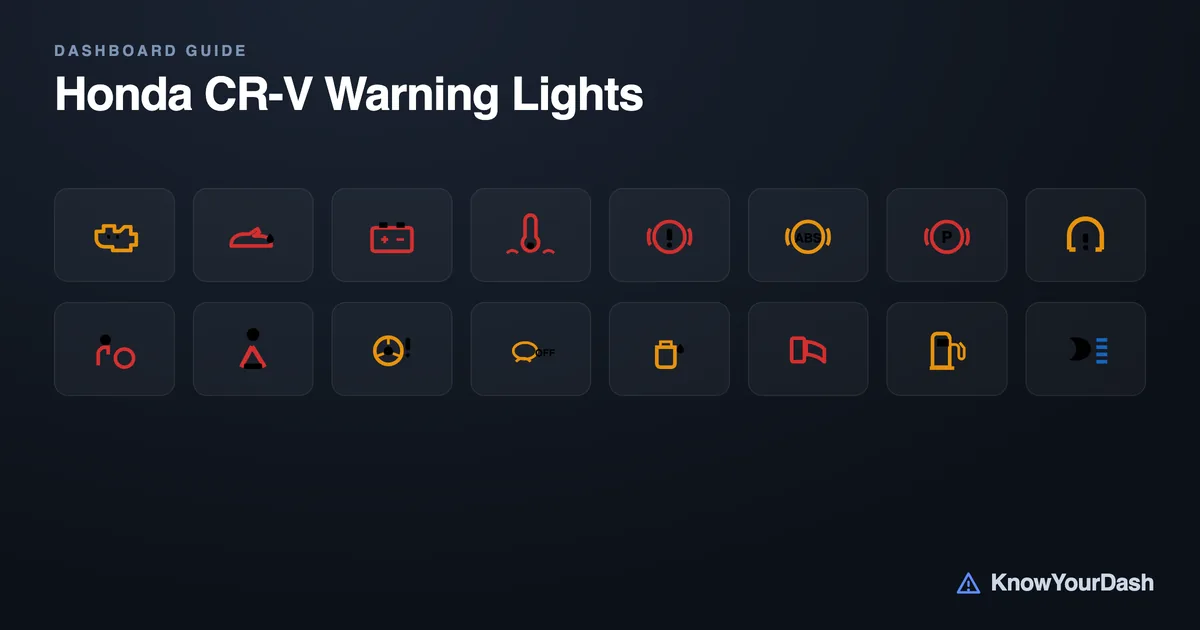 Chart of common Honda CR-V dashboard warning lights and symbols